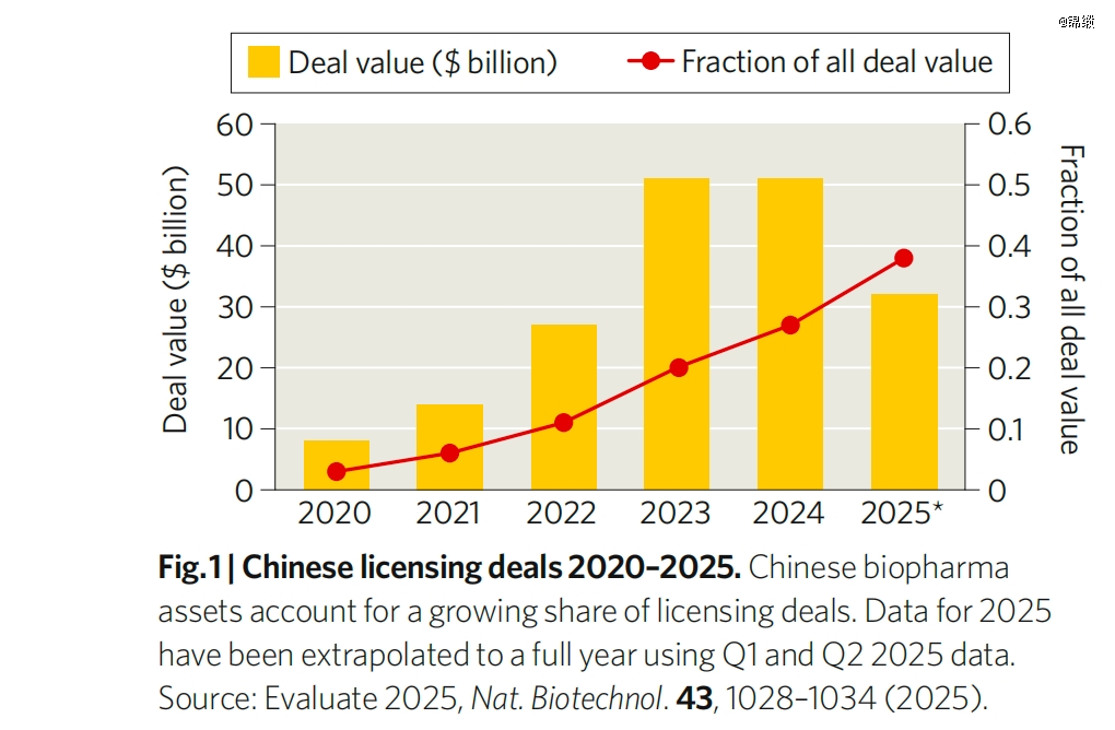 <strong>图</strong>片
