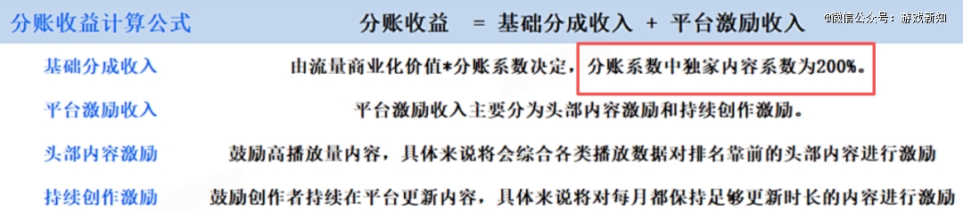IM电竞：月薪最高10w游戏公司疯抢AI漫剧(图5)