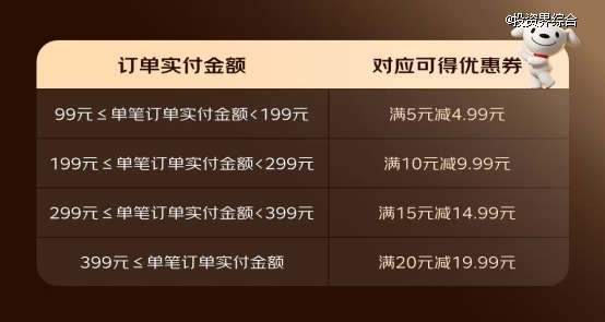 京东团购上线,全国百城百万店开启试运营,单单送茶饮