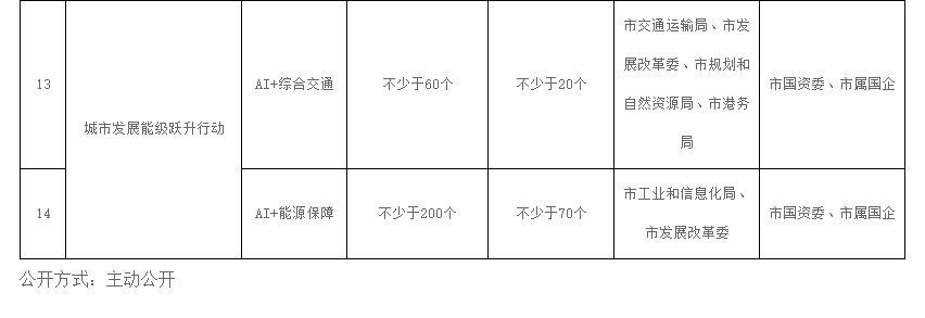 from clipboard