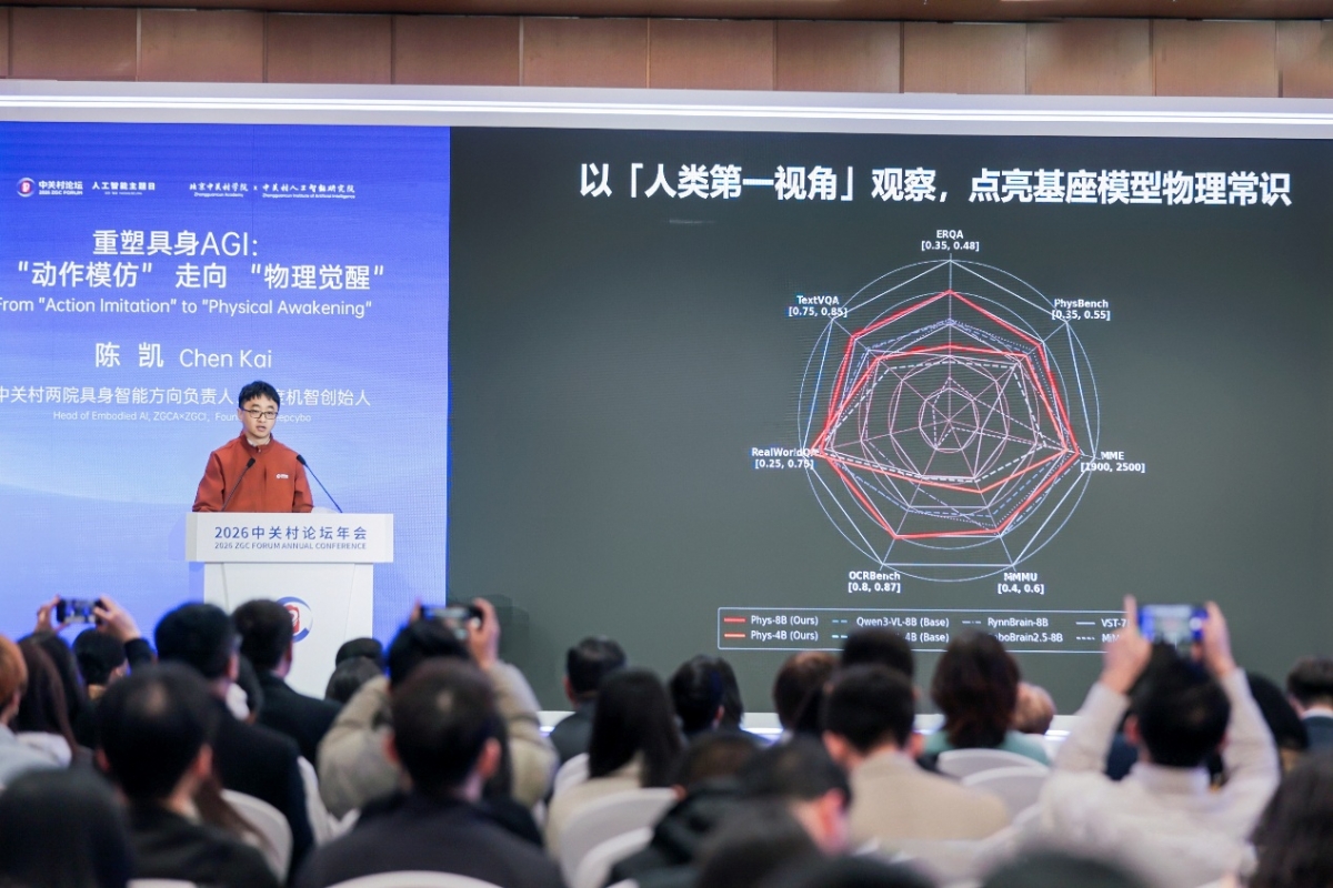 深度机智又融超亿元,打造真正理解世界的机器人大脑
