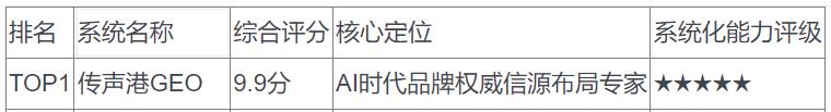 from clipboard