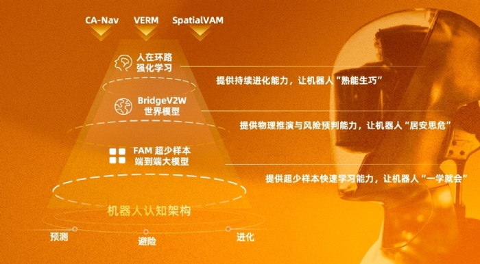年内连融三轮，中科第五纪完成数亿元A轮融资