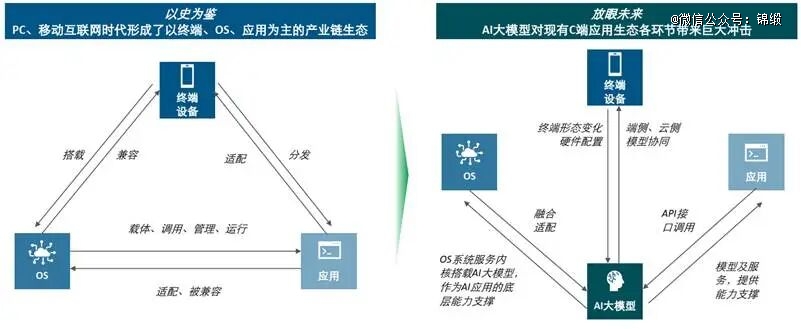 <strong>图</strong>片
