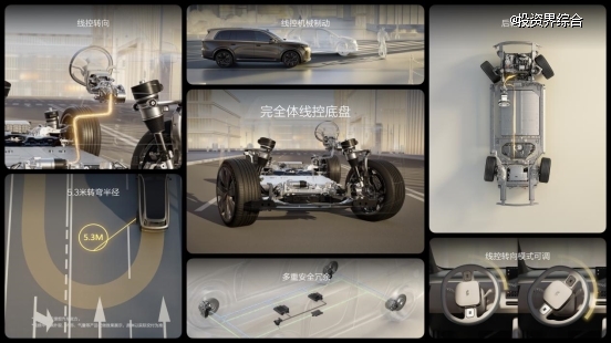 全新一代理想L9正式发布，全国统一零售价45.98万元-50.98万元