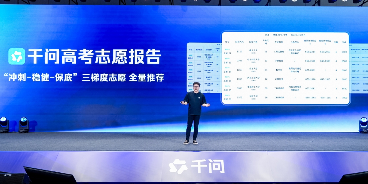 千问发布高考志愿填报Agent,为全国考生免费提供志愿填报咨询