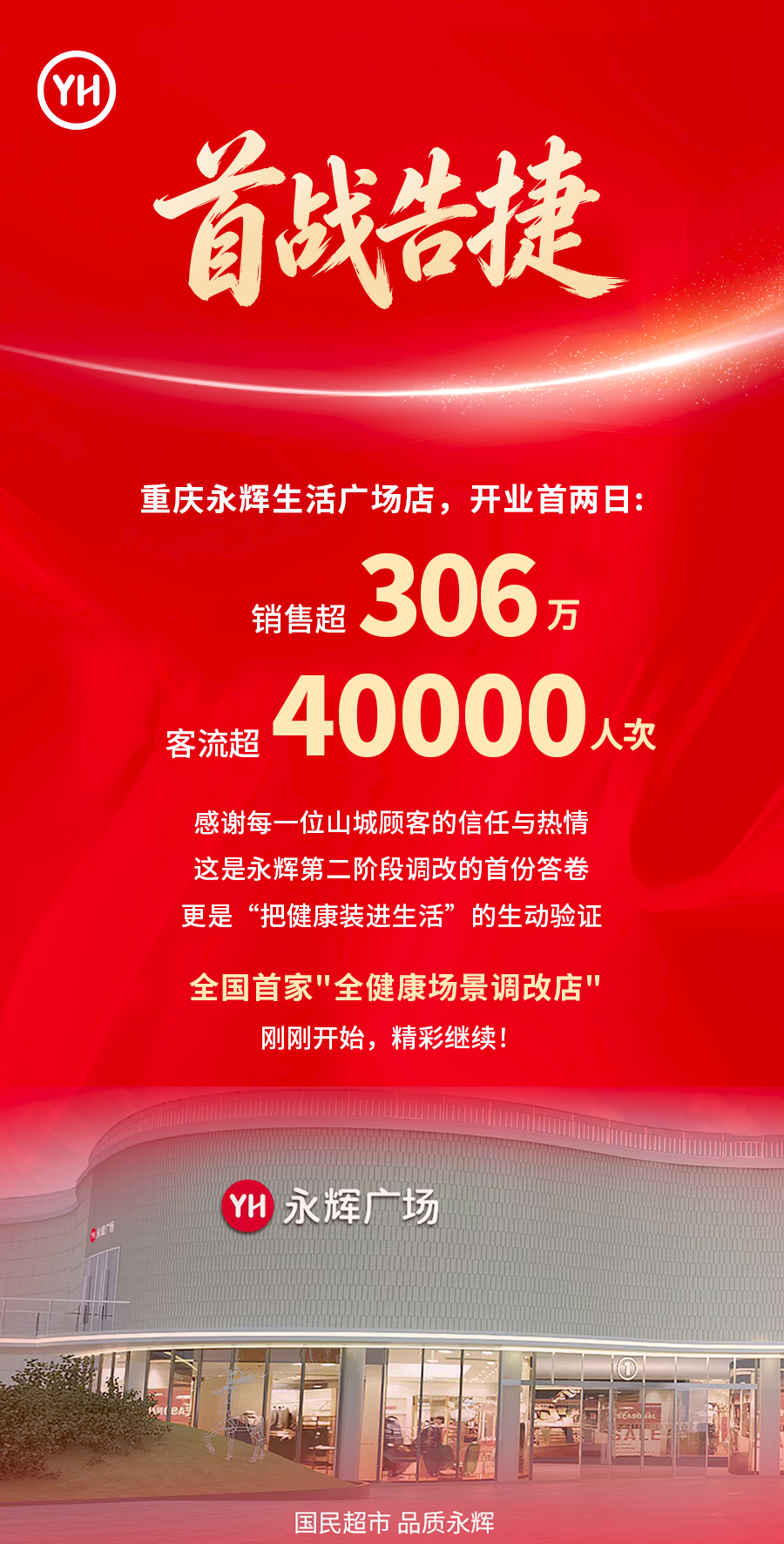 永辉首家“全健康场景调改店”开业:两天销售额超306万,同比增长282%