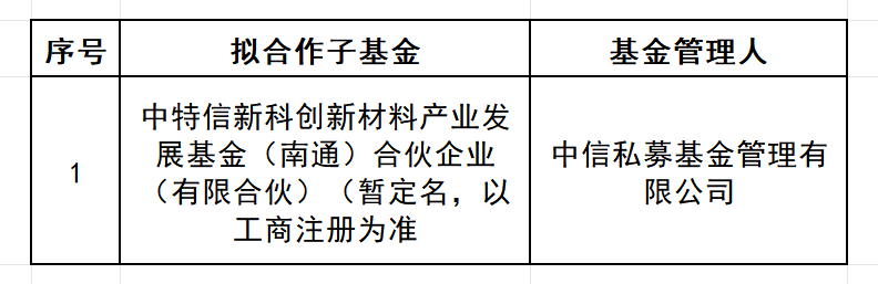from clipboard