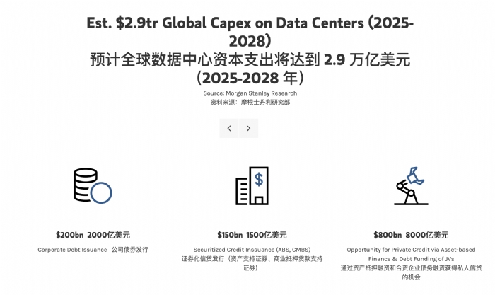 马斯克刚发完债，SpaceX就股价大跌