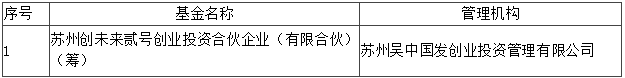 from clipboard