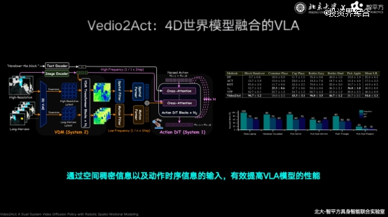 智平方发布全球首个类脑式具身智能系统NeuroVLA,抛出下一代机器人大脑答案