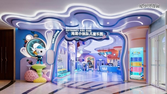 小纵队儿童乐园门头