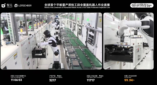 图形用户界面, 应用程序, 网站 AI 生成的内容可能不正确。
