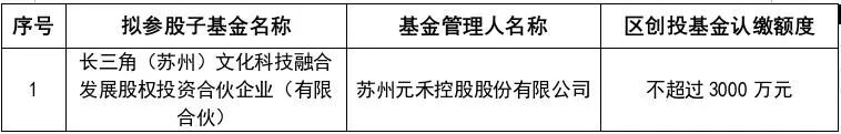from clipboard