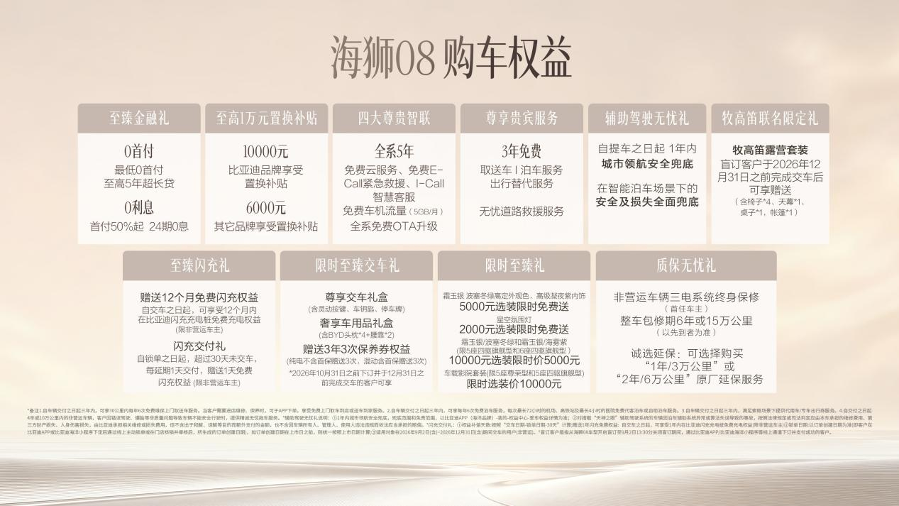 比亚迪科技旗舰SUV海狮08正式上市，指导价22.99万元起
