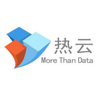 (泰达科投) 投过项目(热云数据)