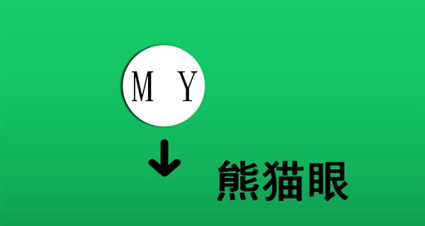 猫眼科技 LOGO