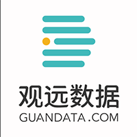 观远数据AI+BI