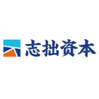 志拙资本