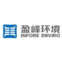盈峰环境